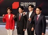 [한국갤럽] 與지지층 대표 선호도…韓 57％·羅 18％·元 15％·尹 3％